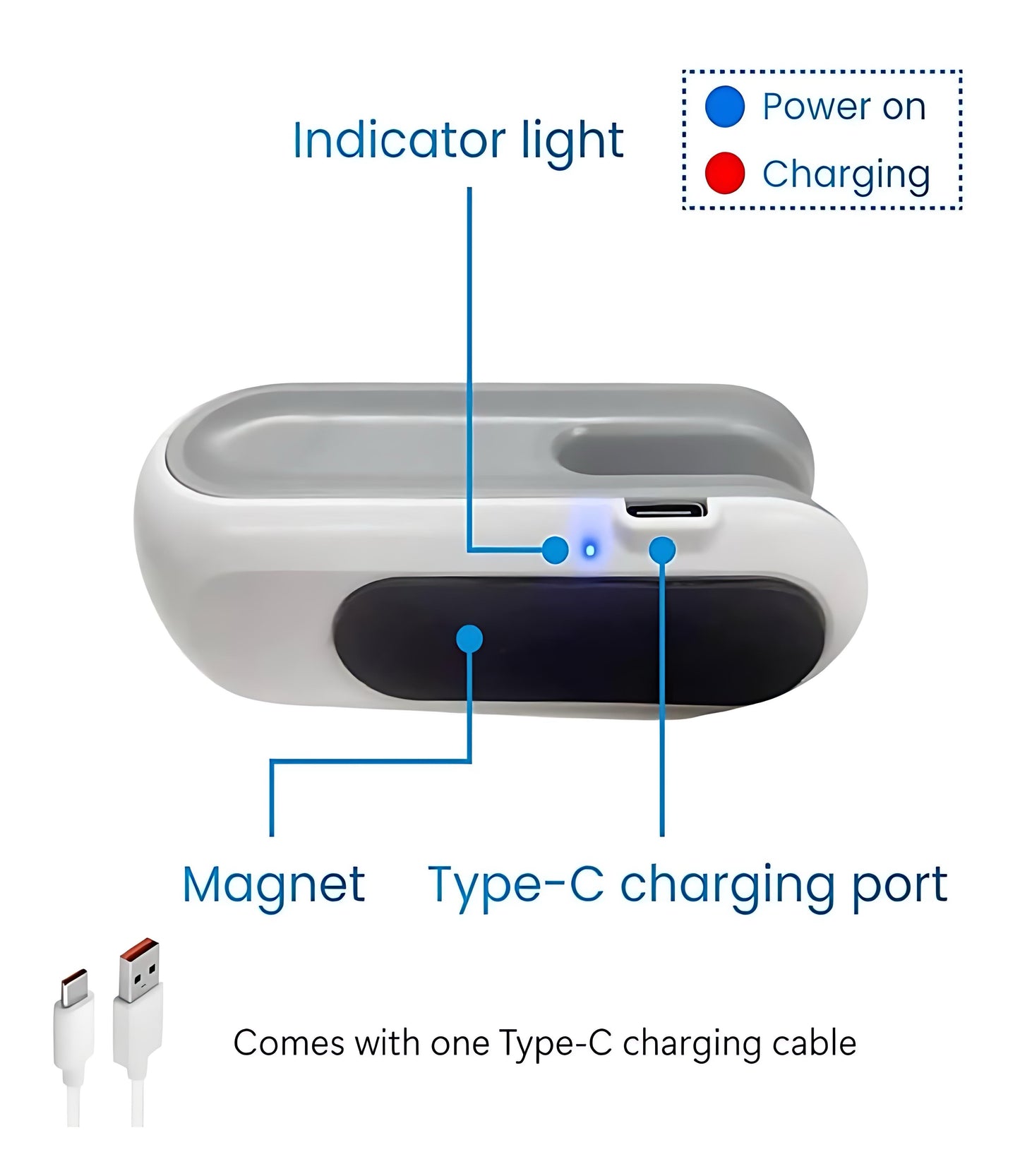 Portable USB Rechargeable Vacuum Sealer