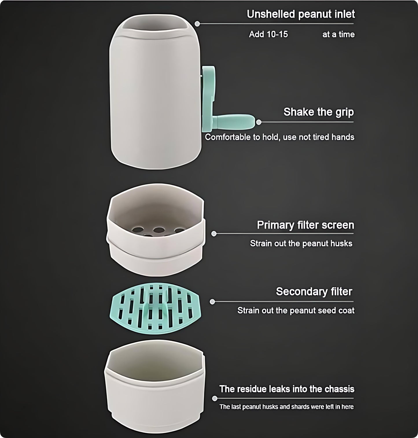 Peanut Shell Separator